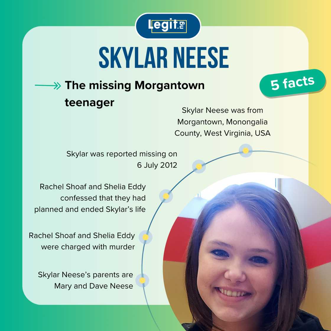 Five fast facts about Skylar Neese. Five fast facts about Skylar Neese.