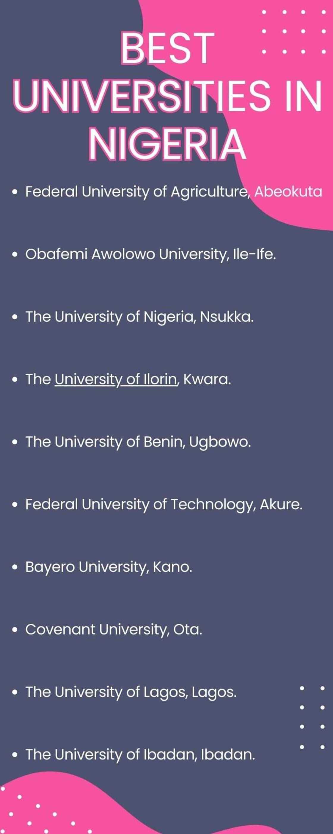 Best universities in Nigeria Best universities in Nigeria