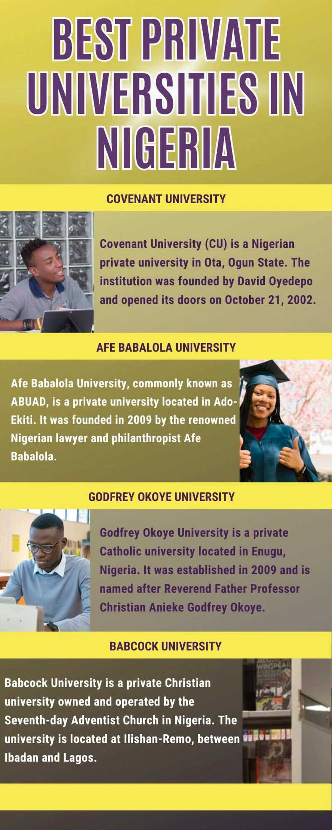 Best private universities in Nigeria Best private universities in Nigeria