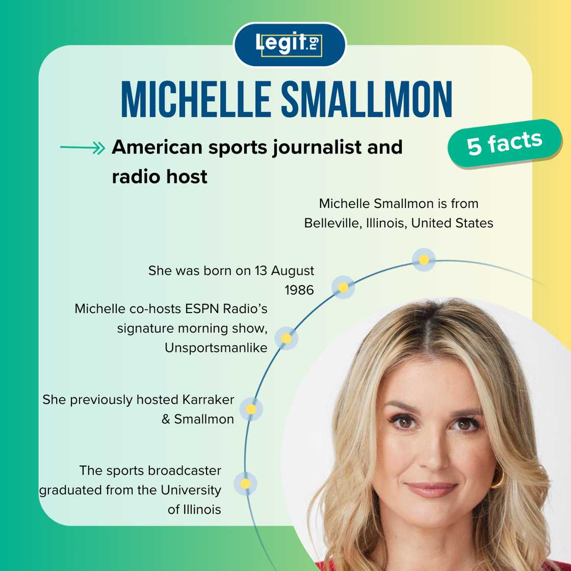 Fast five facts about Michelle Smallmon. Fast five facts about Michelle Smallmon.